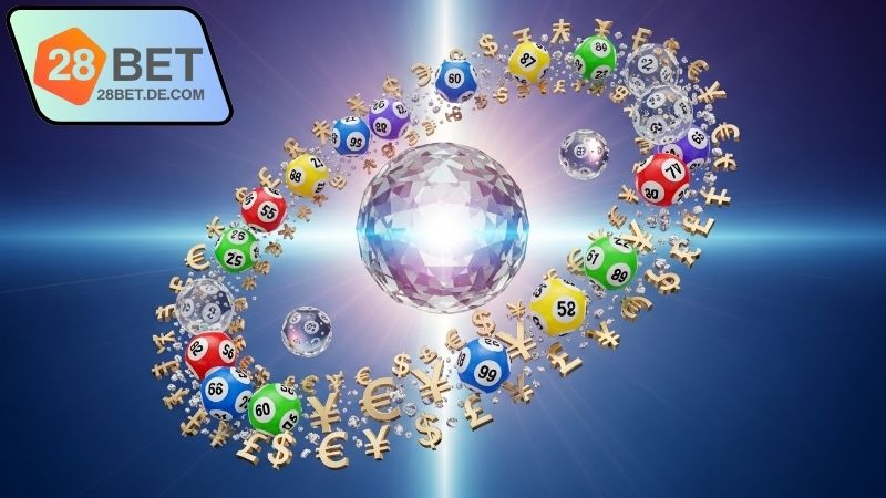 Tham gia xổ số 28BET dễ dàng trúng lớn 2 Tham gia xổ số 28BET